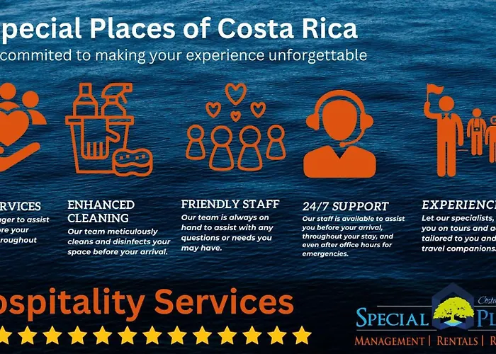 Stylish In The Heart Of Catalinas With Vibrant Design & Exclusive Club Access Apartamento Playa Danta